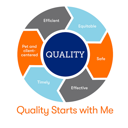 quality starts with me icon